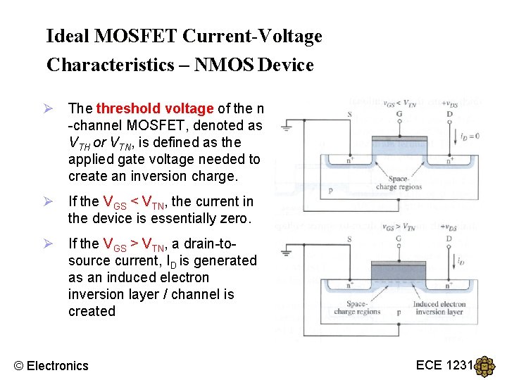 Ideal MOSFET Current-Voltage Characteristics – NMOS Device Ø The threshold voltage of the n