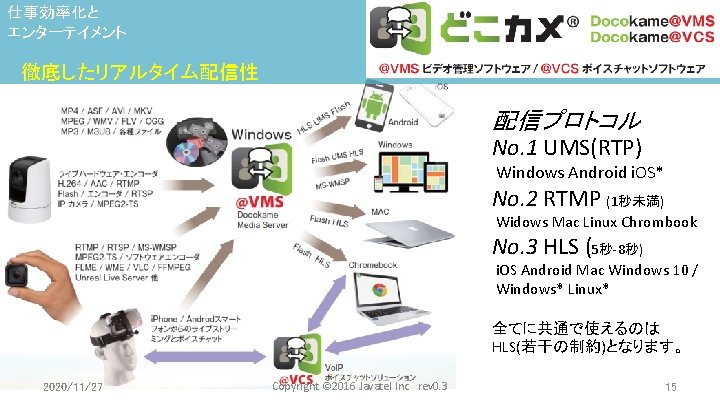 仕事効率化と エンターテイメント 徹底したリアルタイム配信性 配信プロトコル No. 1 UMS(RTP) Windows Android i. OS* No. 2 RTMP