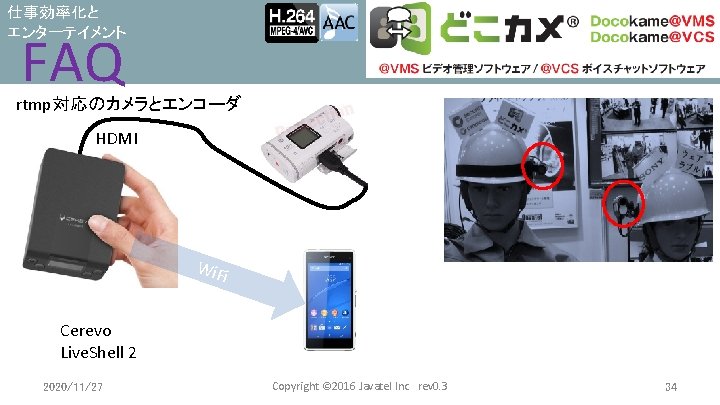 仕事効率化と エンターテイメント FAQ rtmp対応のカメラとエンコーダ HDMI Wi. F i Cerevo Live. Shell 2 2020/11/27 Copyright