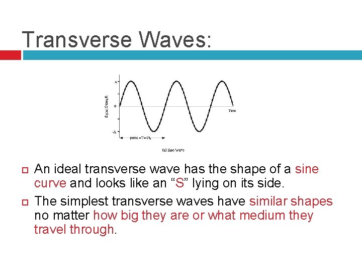 Transverse Waves: An ideal transverse wave has the shape of a sine curve and