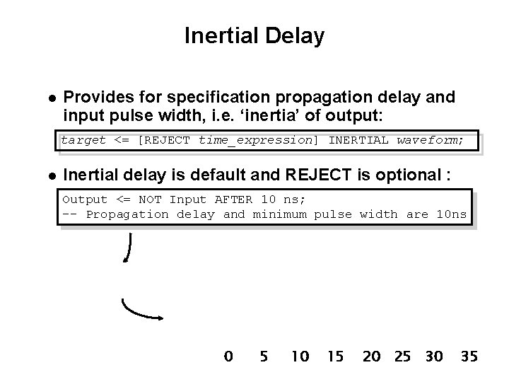 Inertial Delay Provides for specification propagation delay and input pulse width, i. e. ‘inertia’