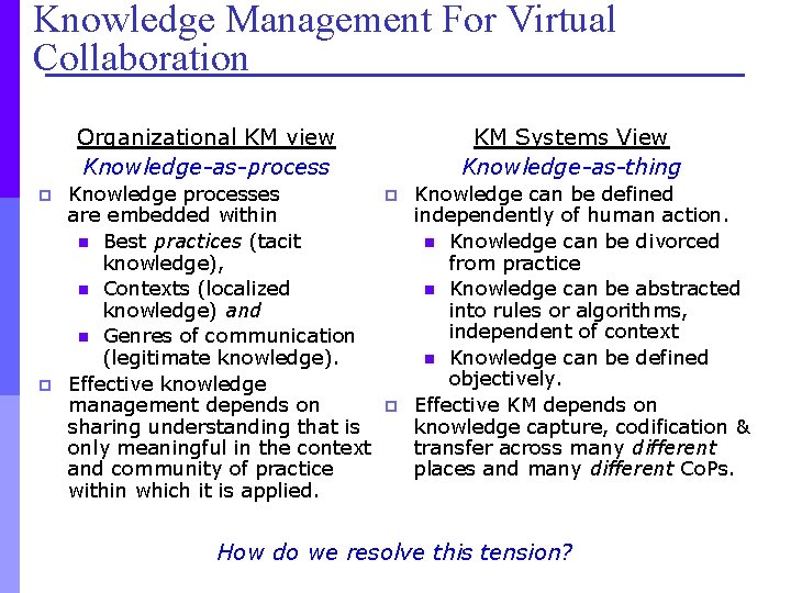 Knowledge Management For Virtual Collaboration Organizational KM view Knowledge-as-process p p Knowledge processes p