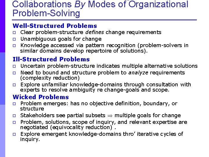 Collaborations By Modes of Organizational Problem-Solving Well-Structured Problems p p p Clear problem-structure defines