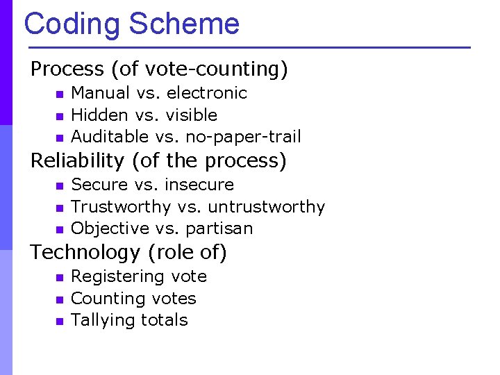 Coding Scheme Process (of vote-counting) n n n Manual vs. electronic Hidden vs. visible