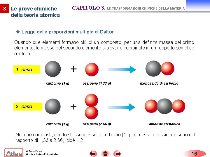 8 Le prove chimiche della teoria atomica CAPITOLO 3. LE TRASFORMAZIONI CHIMICHE DELLA MATERIA