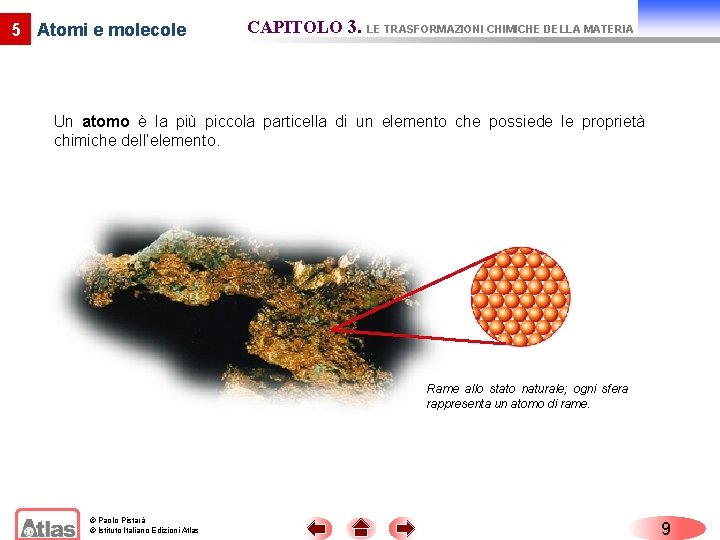 5 Atomi e molecole CAPITOLO 3. LE TRASFORMAZIONI CHIMICHE DELLA MATERIA Un atomo è