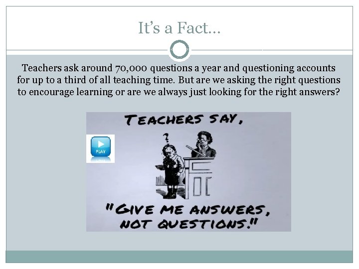 It’s a Fact… Teachers ask around 70, 000 questions a year and questioning accounts