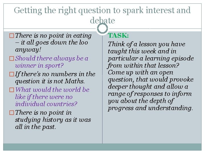 Getting the right question to spark interest and debate � There is no point