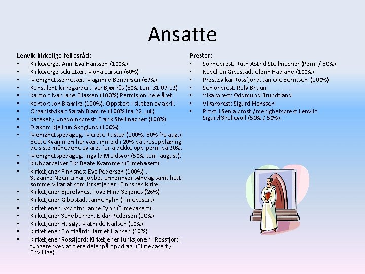 Ansatte Lenvik kirkelige fellesråd: • Kirkeverge: Ann-Eva Hanssen (100%) • Kirkeverge sekretær: Mona Larsen