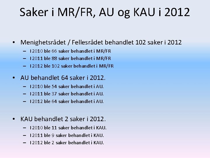 Saker i MR/FR, AU og KAU i 2012 • Menighetsrådet / Fellesrådet behandlet 102