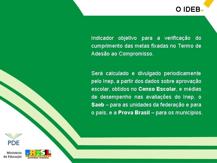 O IDEB Indicador objetivo para a verificação do cumprimento das metas fixadas no Termo