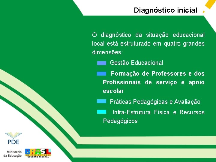 Diagnóstico inicial O diagnóstico da situação educacional local está estruturado em quatro grandes dimensões: