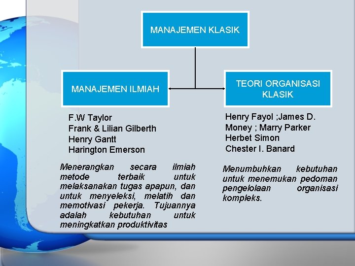 MANAJEMEN KLASIK MANAJEMEN ILMIAH F. W Taylor Frank & Lilian Gilberth Henry Gantt Harington