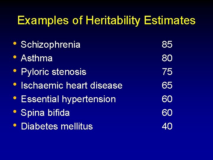 Examples of Heritability Estimates • Schizophrenia • Asthma • Pyloric stenosis • Ischaemic heart Examples of Heritability Estimates • Schizophrenia • Asthma • Pyloric stenosis • Ischaemic heart