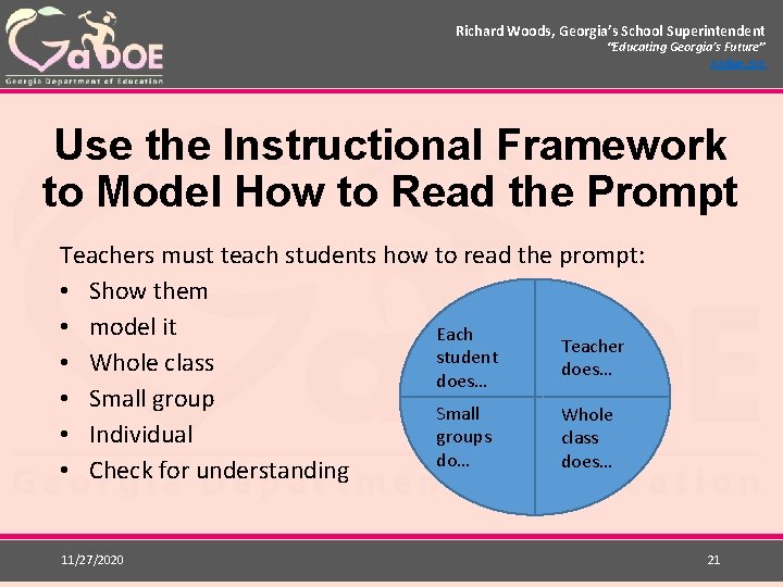 Richard Woods, Georgia’s School Superintendent “Educating Georgia’s Future” gadoe. org Use the Instructional Framework