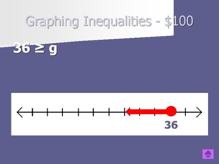 Graphing Inequalities - $100 36 ≥ g Type question to appear here 36 