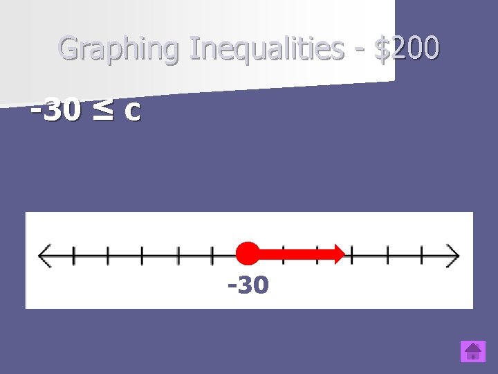 Graphing Inequalities - $200 -30 ≤ c Type question to appear here -30 