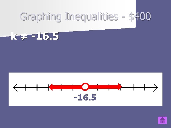 Graphing Inequalities - $400 k ≠ -16. 5 Type question to appear here -16.