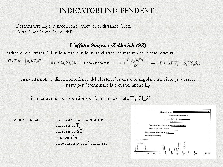INDICATORI INDIPENDENTI • Determinare H 0 con precisione→metodi di distanze diretti • Forte dipendenza