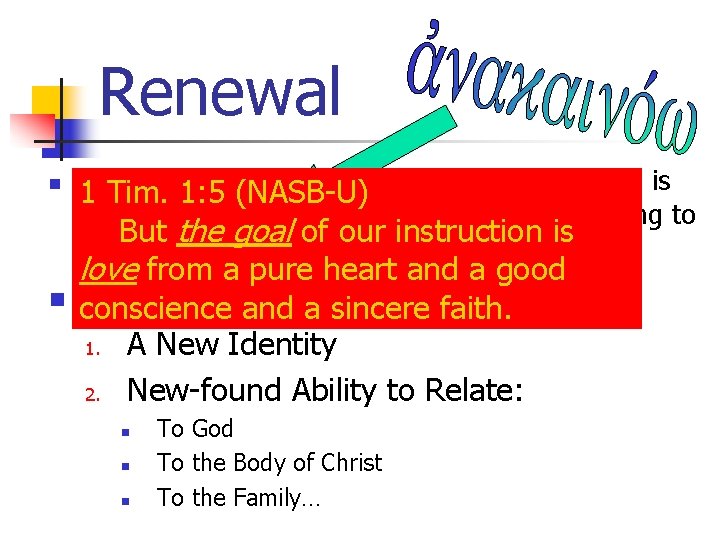 Renewal n n 3: 10 put on the new self who is 1 Col.