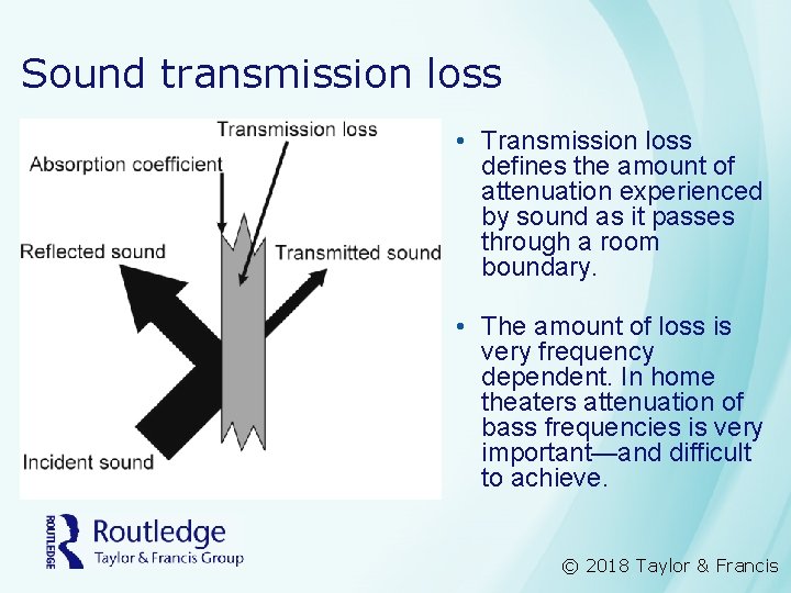 Sound transmission loss • Transmission loss defines the amount of attenuation experienced by sound