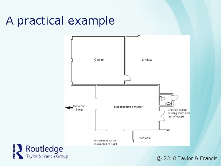 A practical example © 2018 Taylor & Francis 
