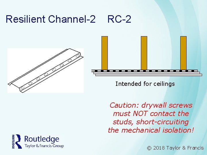 Resilient Channel-2 RC-2 Intended for ceilings Caution: drywall screws must NOT contact the studs,