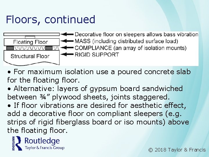 Floors, continued • For maximum isolation use a poured concrete slab for the floating