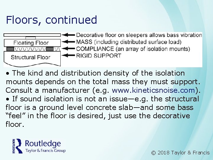 Floors, continued • The kind and distribution density of the isolation mounts depends on