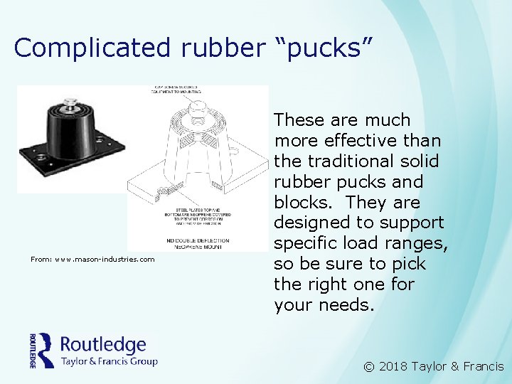 Complicated rubber “pucks” From: www. mason-industries. com These are much more effective than the