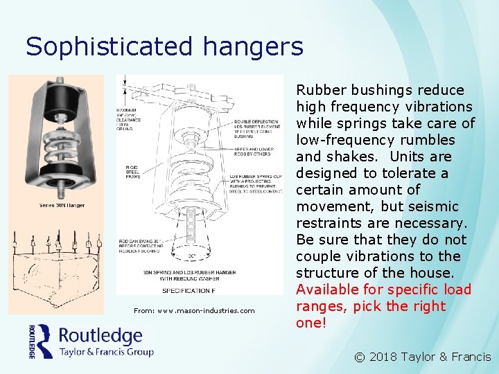 Sophisticated hangers From: www. mason-industries. com Rubber bushings reduce high frequency vibrations while springs