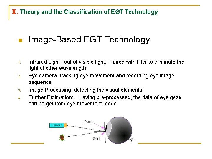 Ⅱ. Theory and the Classification of EGT Technology n 1. 2. 3. 4. Image-Based