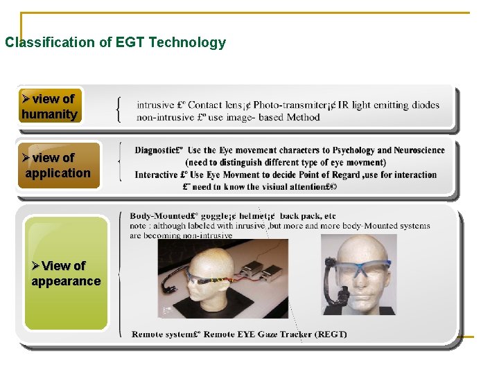 Classification of EGT Technology Øview of humanity Øview of application ØView of appearance 