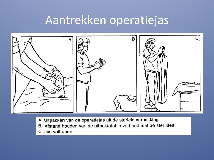 Aantrekken operatiejas 