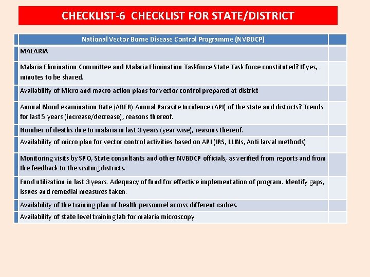 CHECKLIST-6 CHECKLIST FOR STATE/DISTRICT National Vector Borne Disease Control Programme (NVBDCP) MALARIA Malaria Elimination
