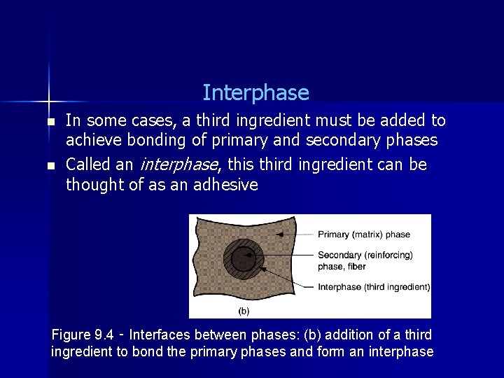 Interphase n n In some cases, a third ingredient must be added to achieve