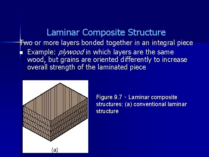 Laminar Composite Structure Two or more layers bonded together in an integral piece n