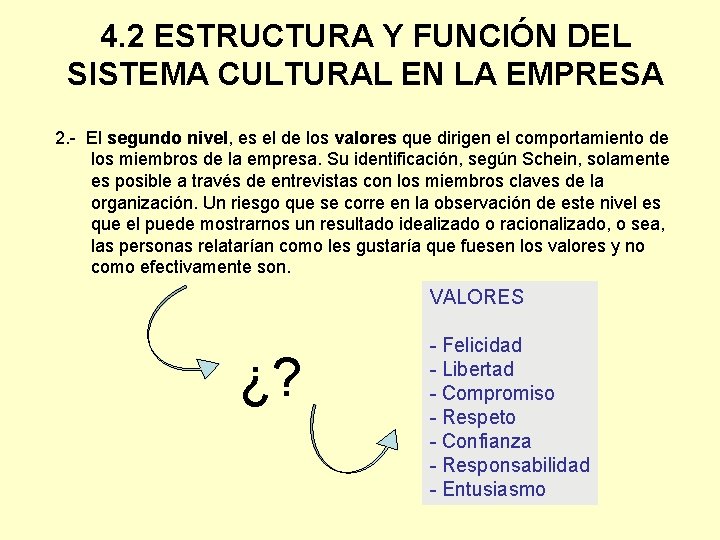 4. 2 ESTRUCTURA Y FUNCIÓN DEL SISTEMA CULTURAL EN LA EMPRESA 2. - El