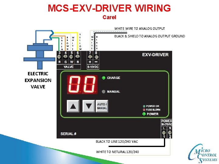 MCS-EXV-DRIVER WIRING Carel WHITE WIRE TO ANALOG OUTPUT G R E E N B