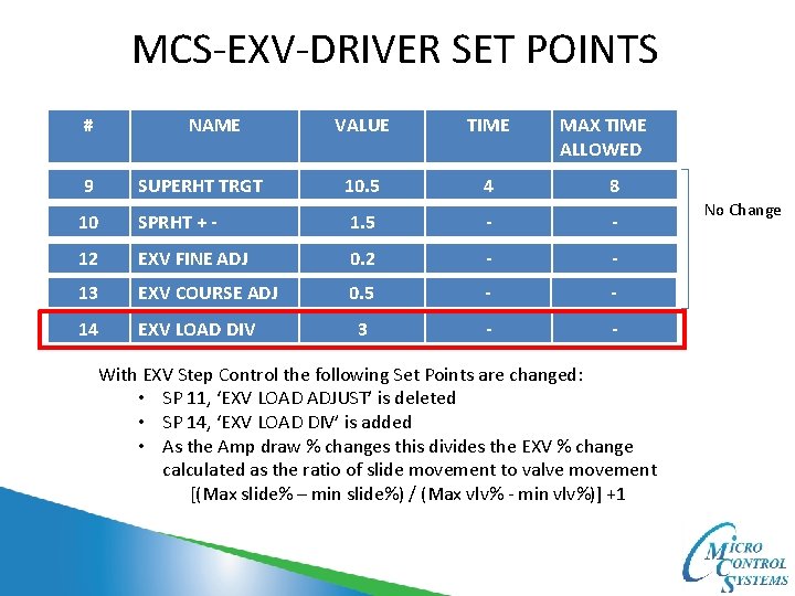 MCS-EXV-DRIVER SET POINTS # NAME VALUE TIME MAX TIME ALLOWED 9 SUPERHT TRGT 10.