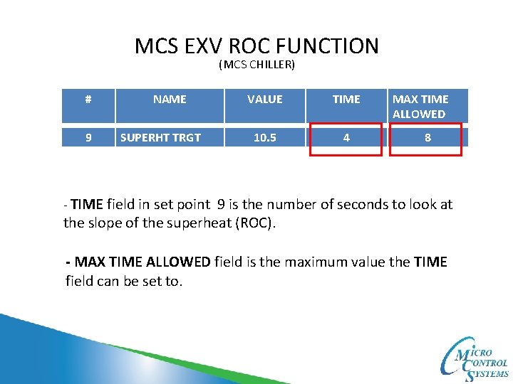 MCS EXV ROC FUNCTION (MCS CHILLER) # 9 NAME SUPERHT TRGT VALUE TIME 10.