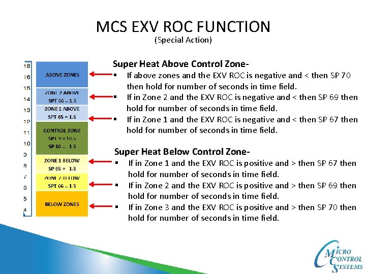MCS EXV ROC FUNCTION (Special Action) Super Heat Above Control Zone§ § § If