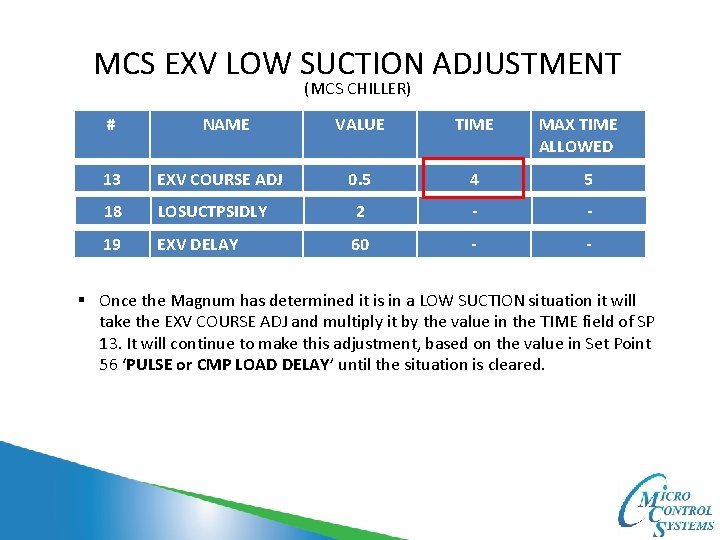 MCS EXV LOW SUCTION ADJUSTMENT (MCS CHILLER) # NAME VALUE TIME MAX TIME ALLOWED