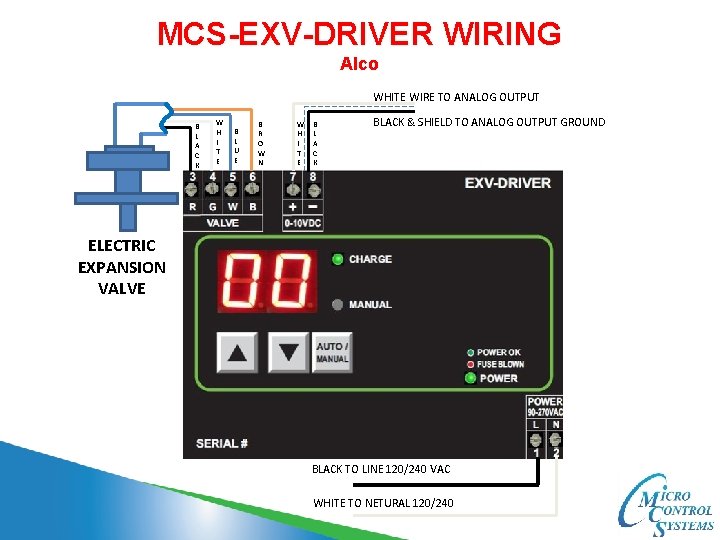 MCS-EXV-DRIVER WIRING Alco WHITE WIRE TO ANALOG OUTPUT B L A C K W