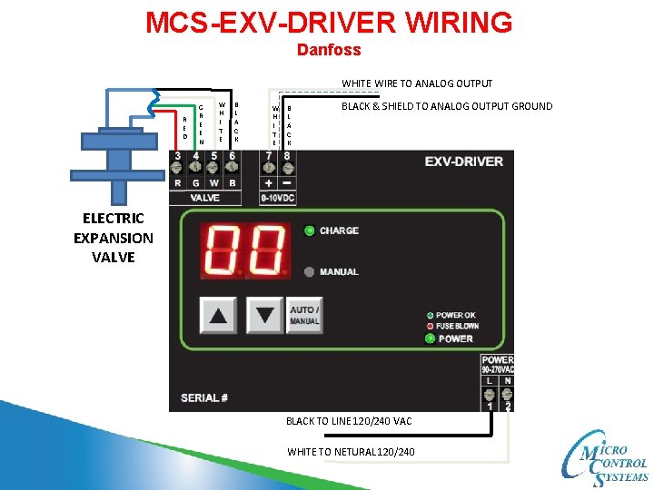 MCS-EXV-DRIVER WIRING Danfoss WHITE WIRE TO ANALOG OUTPUT R E D G R E