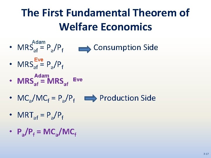 The First Fundamental Theorem of Welfare Economics Adam • MRSaf = Pa/Pf Consumption Side