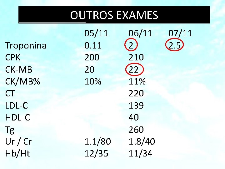 OUTROS EXAMES Troponina CPK CK-MB CK/MB% CT LDL-C HDL-C Tg Ur / Cr Hb/Ht