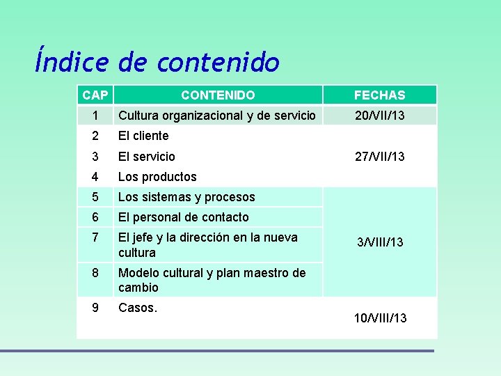 Índice de contenido CAP CONTENIDO FECHAS 1 Cultura organizacional y de servicio 20/VII/13 2