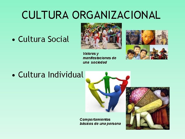 CULTURA ORGANIZACIONAL • Cultura Social Valores y manifestaciones de una sociedad • Cultura Individual CULTURA ORGANIZACIONAL • Cultura Social Valores y manifestaciones de una sociedad • Cultura Individual