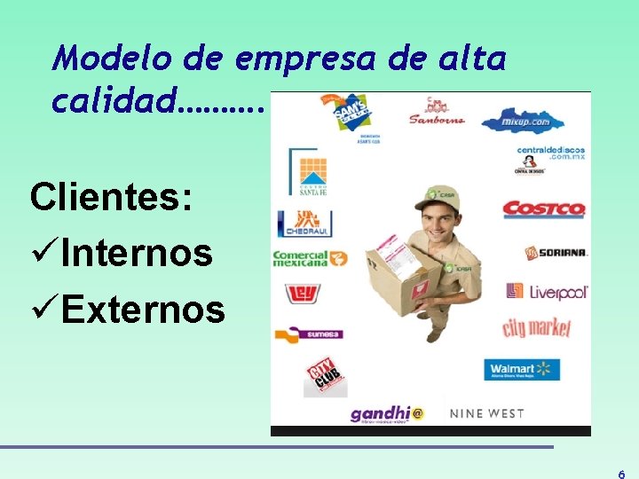 Modelo de empresa de alta calidad………. Clientes: üInternos üExternos 